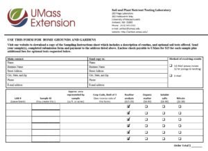 You'll get soil test results quickly this time of year